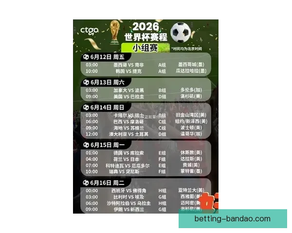 2026年世界杯完整赛程安排与各大赛事亮点全面解析